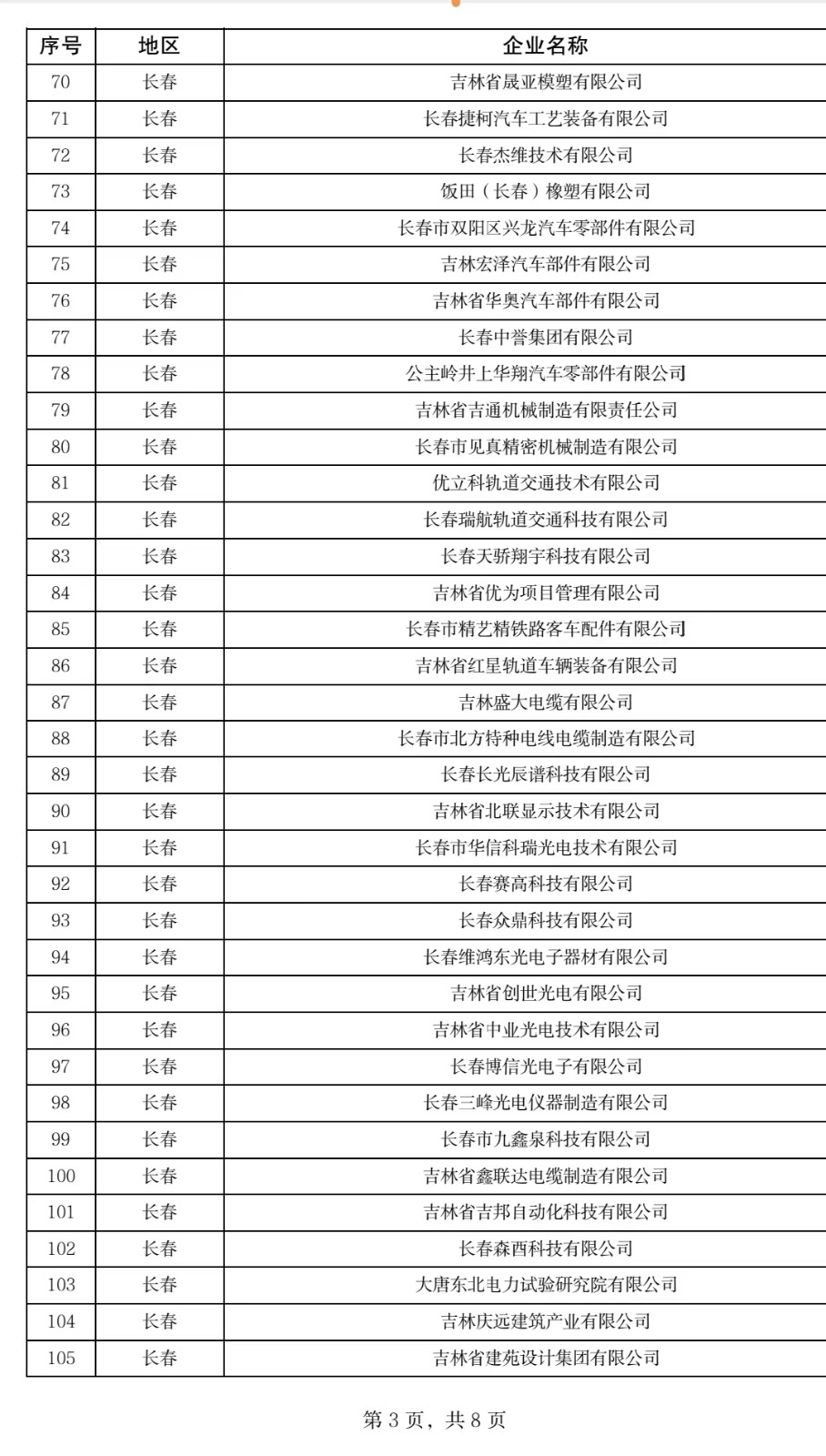1678347943177176名单  04.jpg